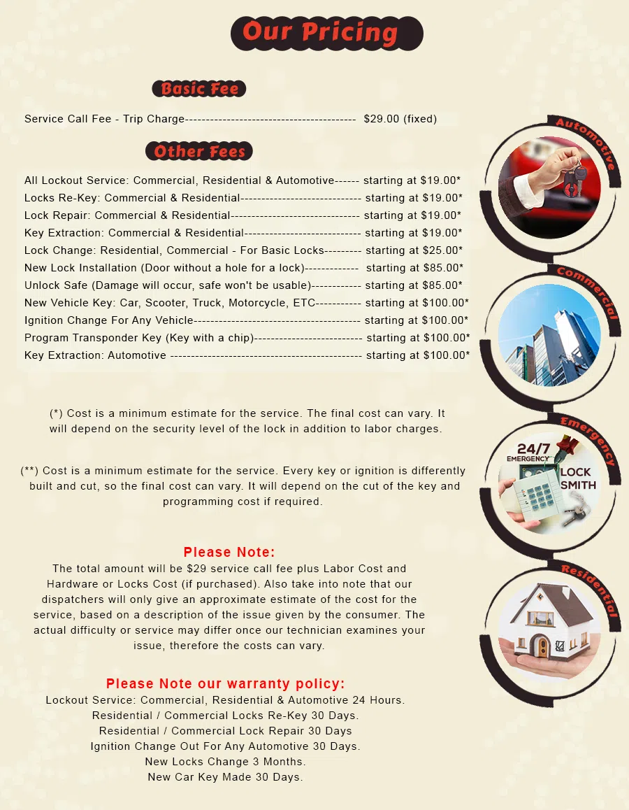 Berkeley IL Locksmith Store Berkeley, IL 708-391-0002